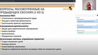 Запись вебинара "Управление социальными результатами" 2022.02.14